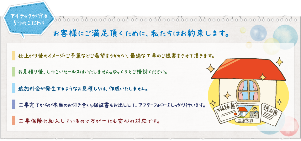 アイテックが守る５つのこだわりアイテックが守る５つのこだわり